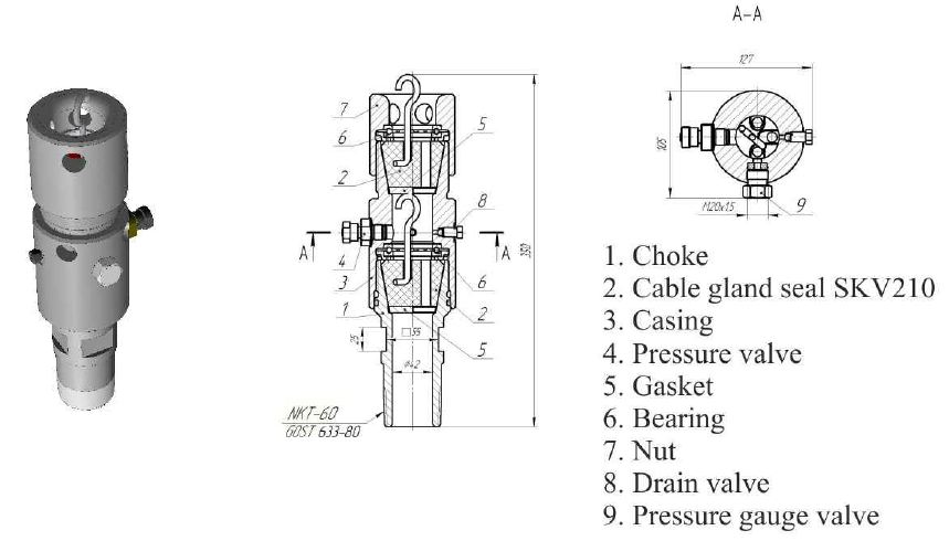 Cable Gland 