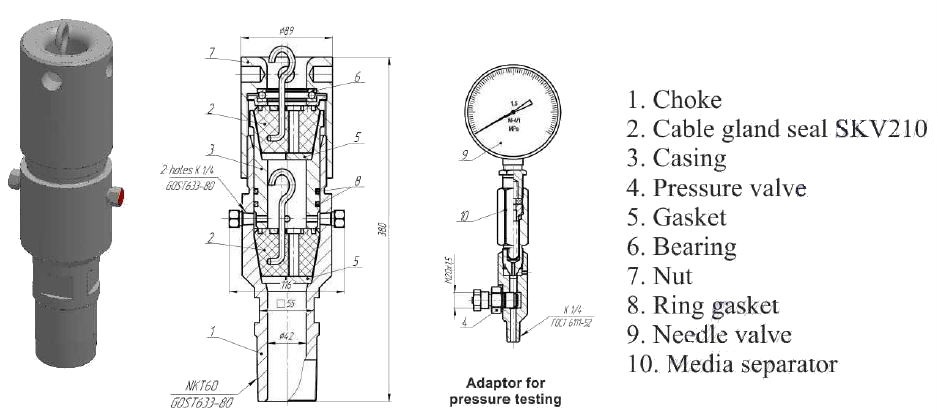 Cable Gland 