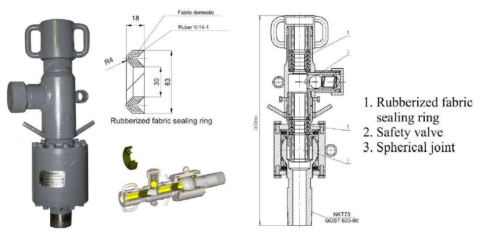 Polished Rod Stuffing Box