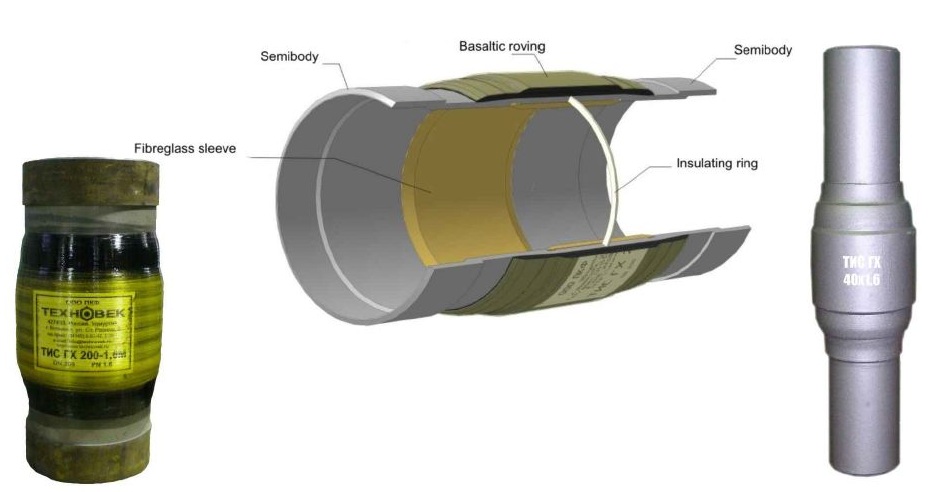 Electroinsulating joints for gas pipelines 