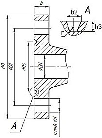 Фланцы на задвижки с PN 250