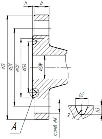 Фланцы на задвижки PN 63,160