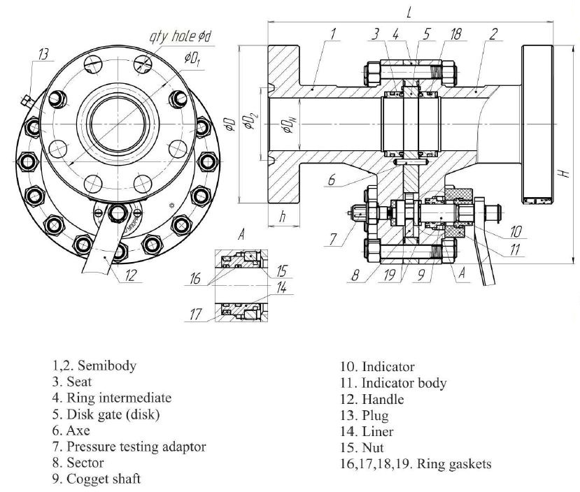 Disk Gate Valves