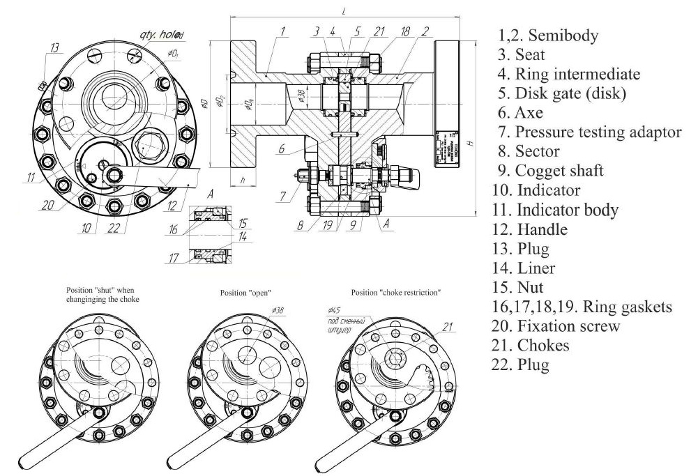 Disk Choke Gate Valve