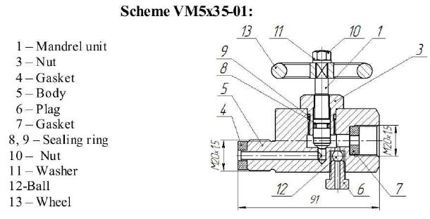 Needle valve