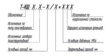 Условное обозначение кранов шаровых