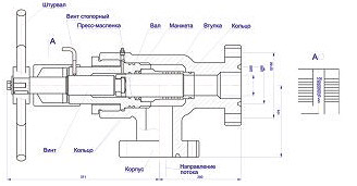 ДР-65/50х21